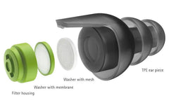 Phonak Serenity Choice Hunting & Shooting | Phonak